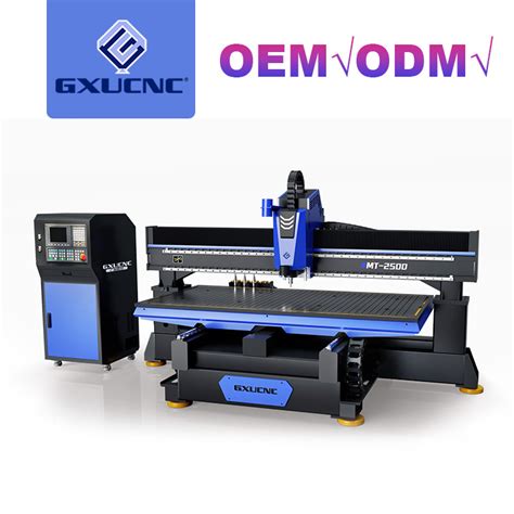 china cnc router for metal manufacturers|cnc router machine for metal.